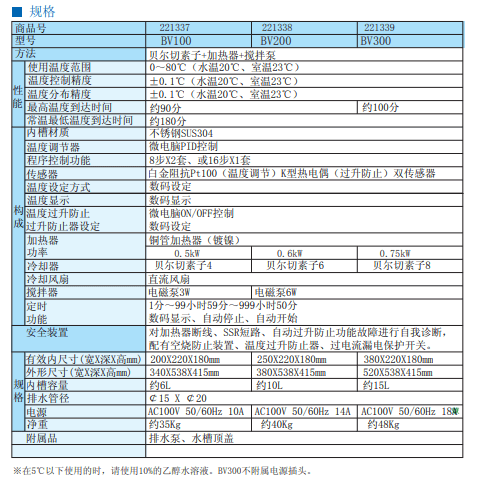 YAMATO雅馬拓貝爾切素子低溫恒溫精密水槽BV100/200/300參數