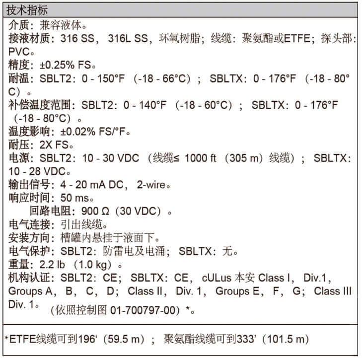 Dwyer德威爾SBLT2&SBLTX投入式液位變送器批發