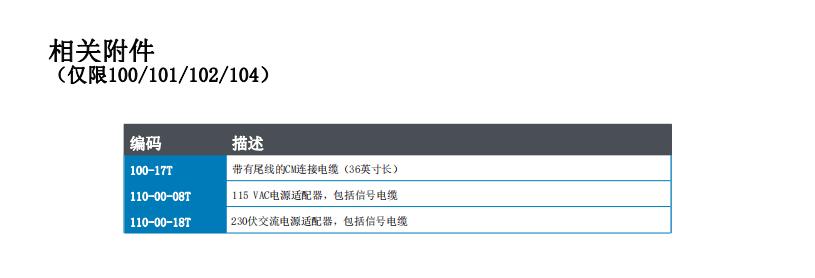 McMillan麥克米蘭 精密流量計系列 氣液應用批發