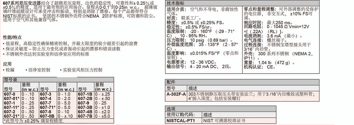DWYER德威爾 607系列 微差壓變送器參數