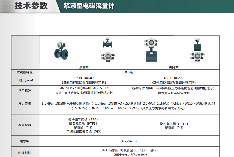 電磁流量計參數(shù)